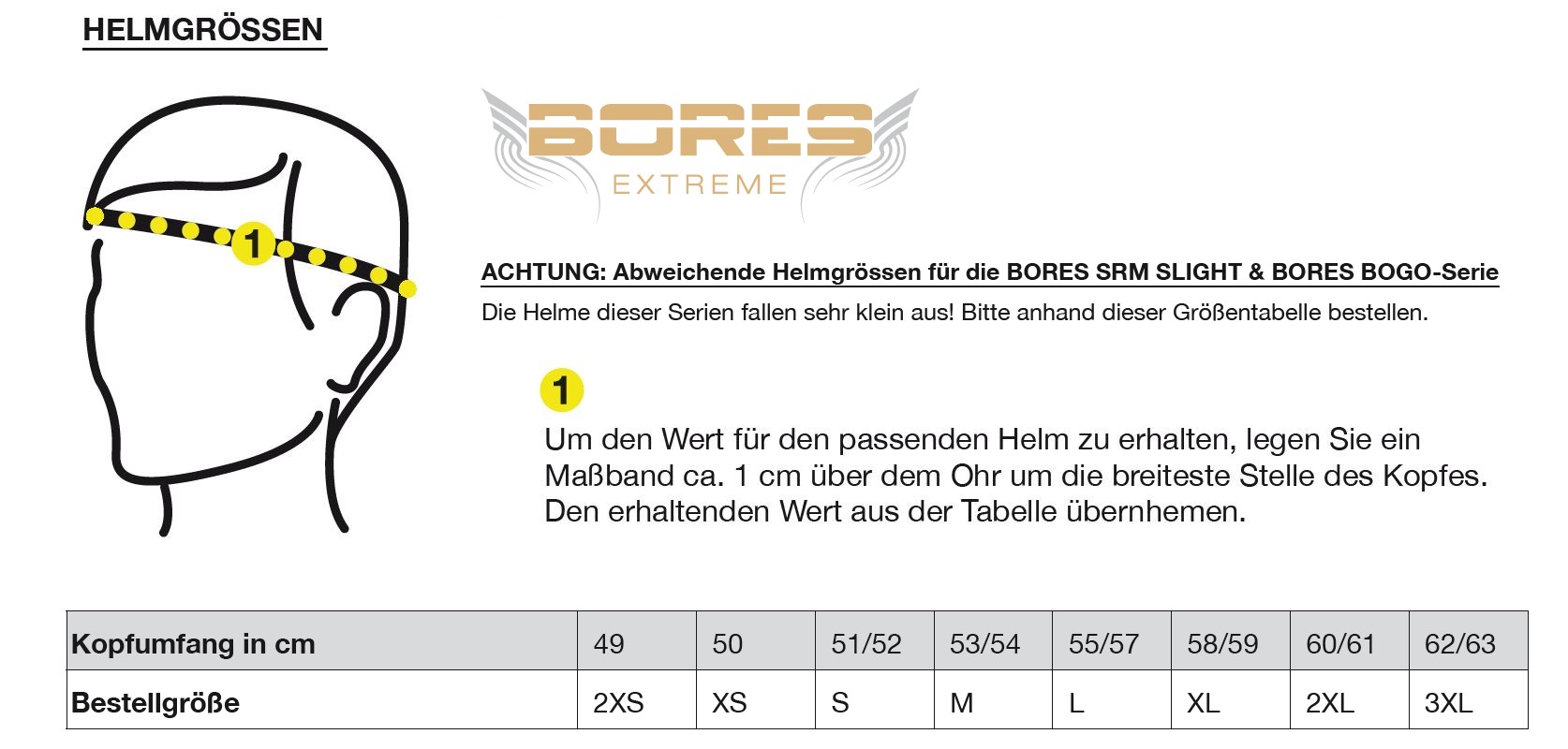 BoresHelmSRMSlight4JethelmmattBlackohneECE2205PrfungentsprichtnichtderStVO-3XL