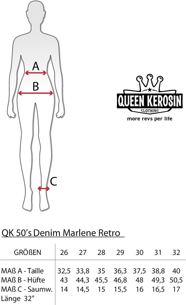QueenKerosinDamenHighWaistCapriJeanshose