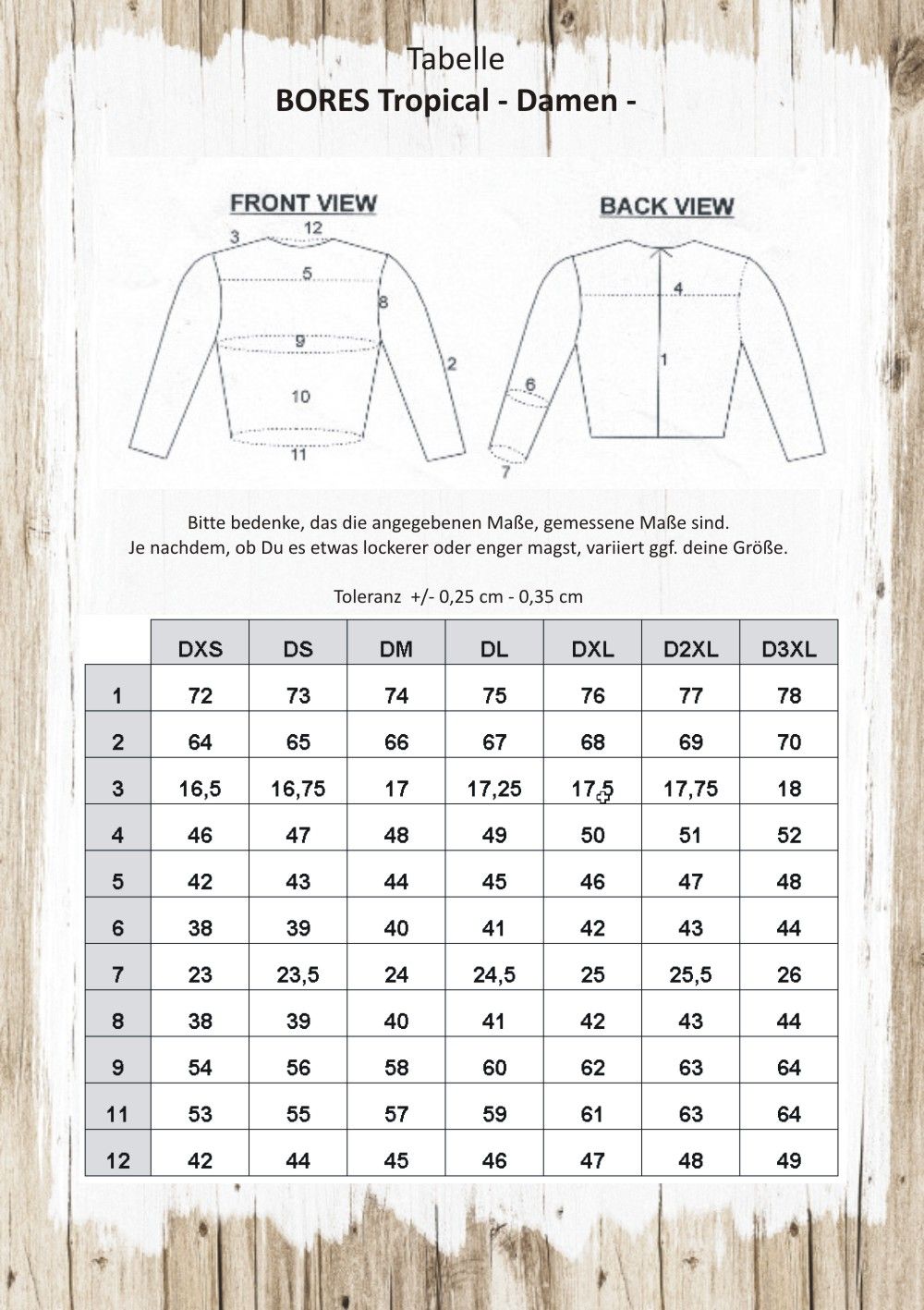 BoresFemaleJacketTropicalPro1ClassicDamenWachsjackeBlack