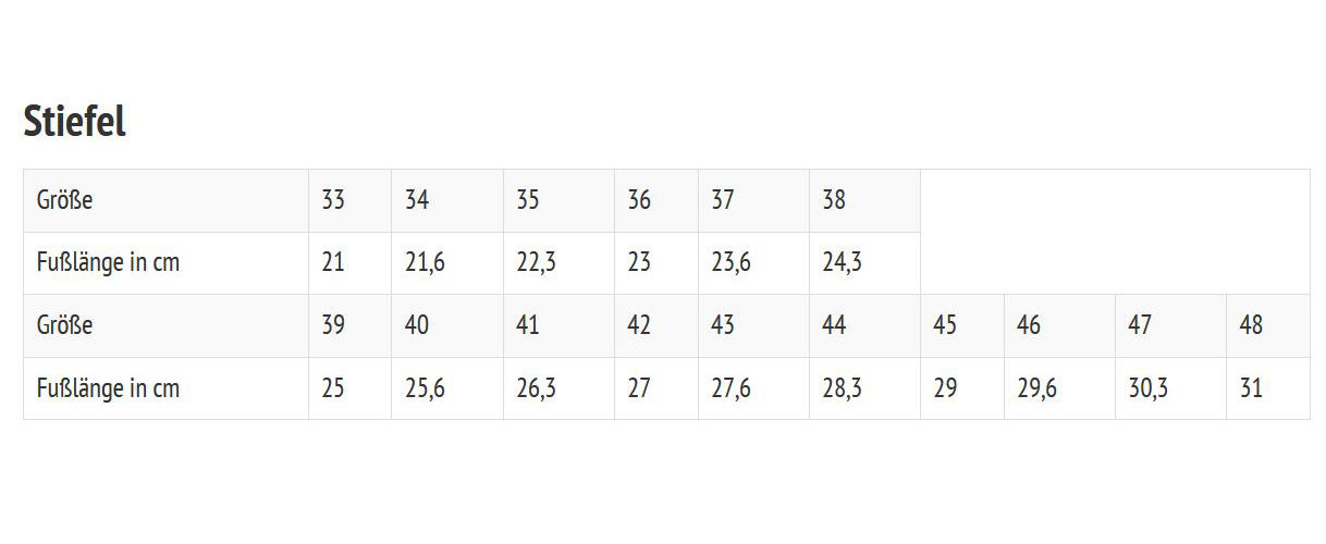 BseGRocketSneakersSchwarz