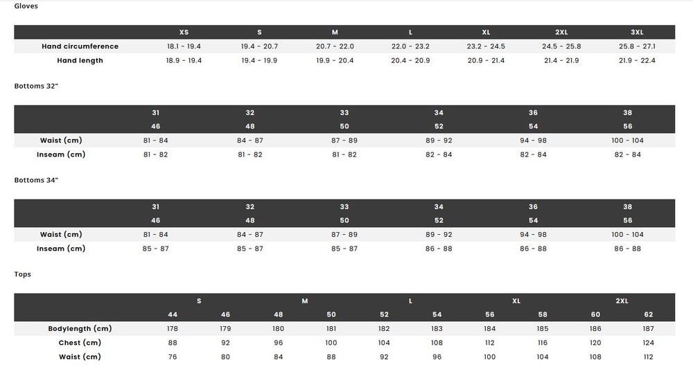 RoegMotorrad-HoseChaserProtectiveJeans