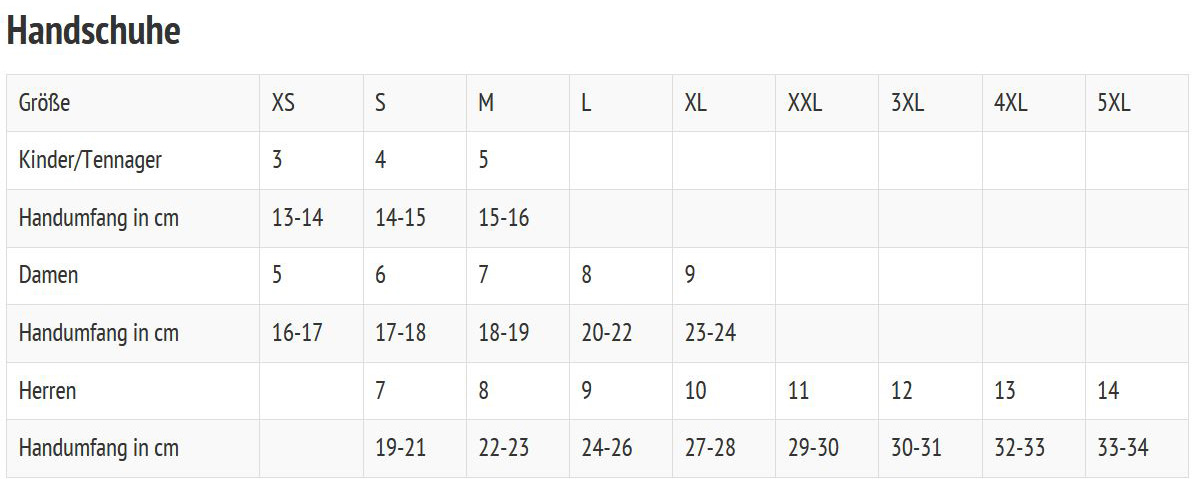 BseOpenRoadEvoCrosshandschuhSchwarz