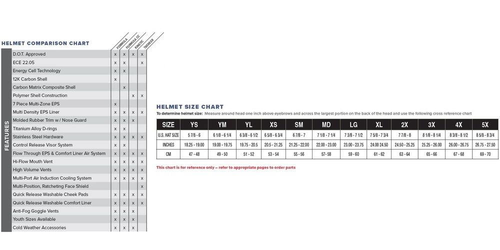 FlyRacingOffroadHelmHelmetEceKineticSolid70004