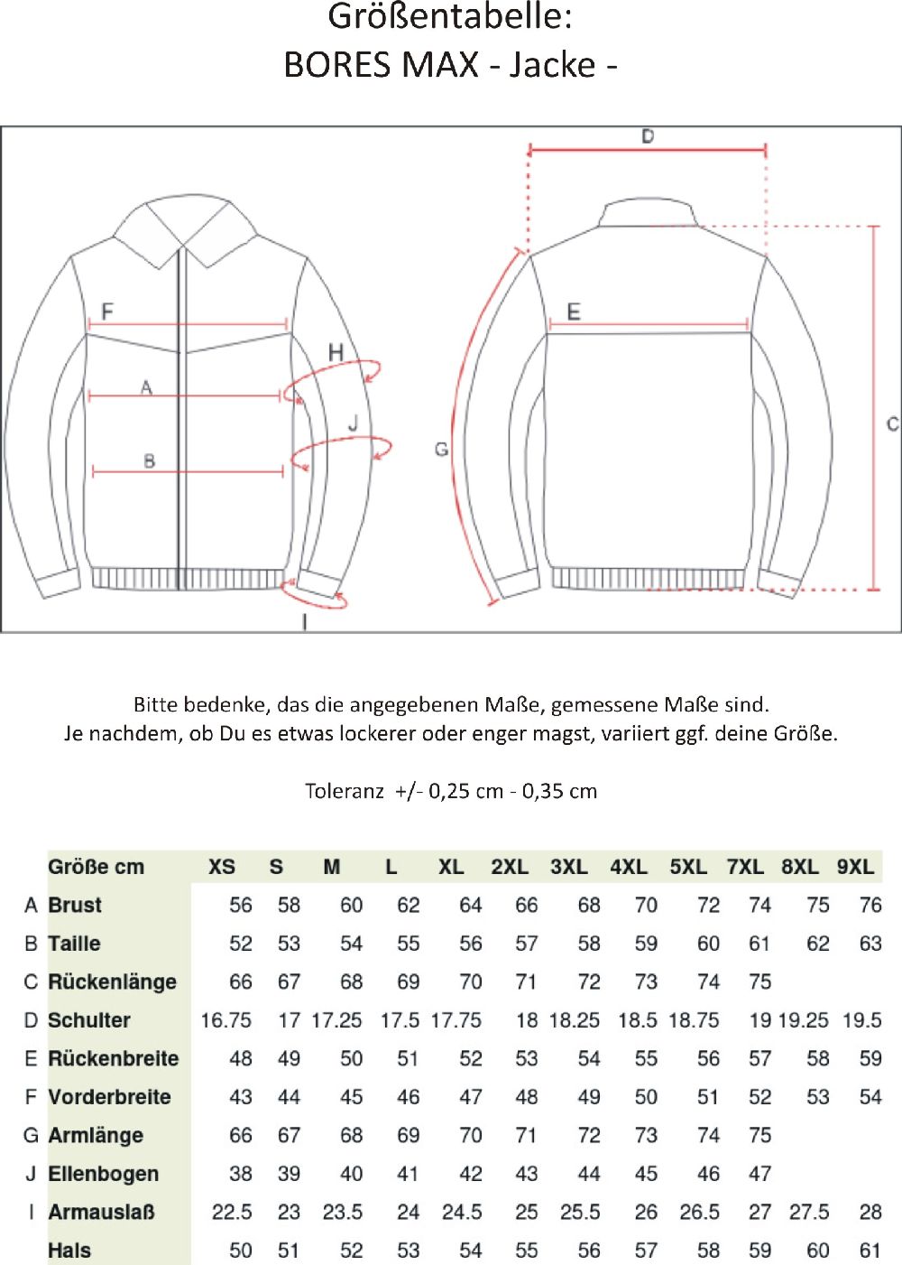 BoresJacketMaxHerrenWachsjackeBlack