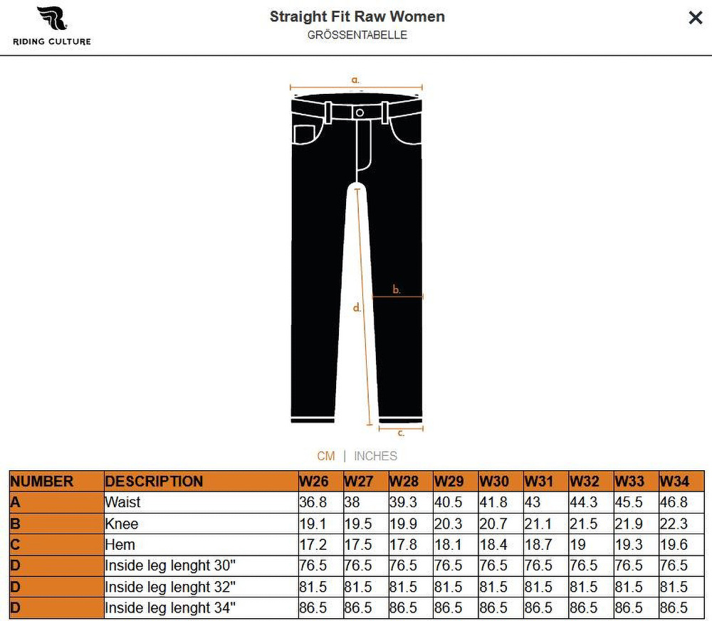 RidingCulturebyRokkerMotorradhoseStraightFitWomenRawBlue