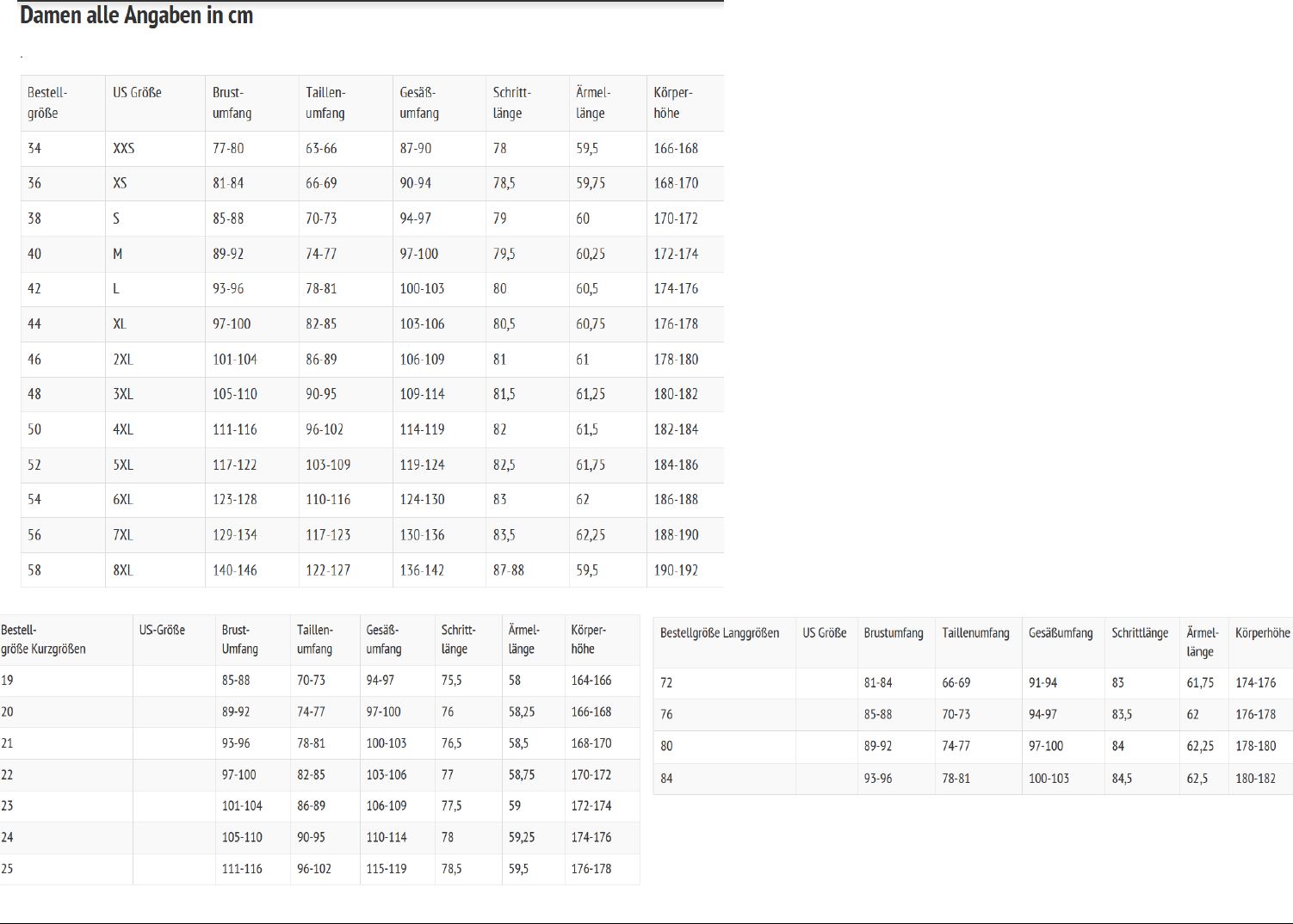 BseFernoTextilLederhoseDamenSchwarz