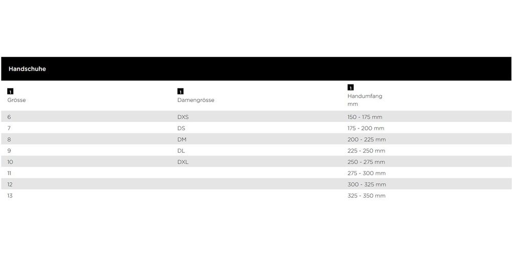 ModekaMotorradHandschuheFuego072120SchwarzHellgrau-10
