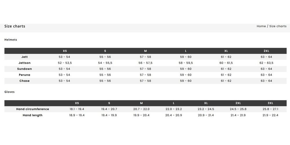 RoegMotorradJethelmJettHelmetROE0060