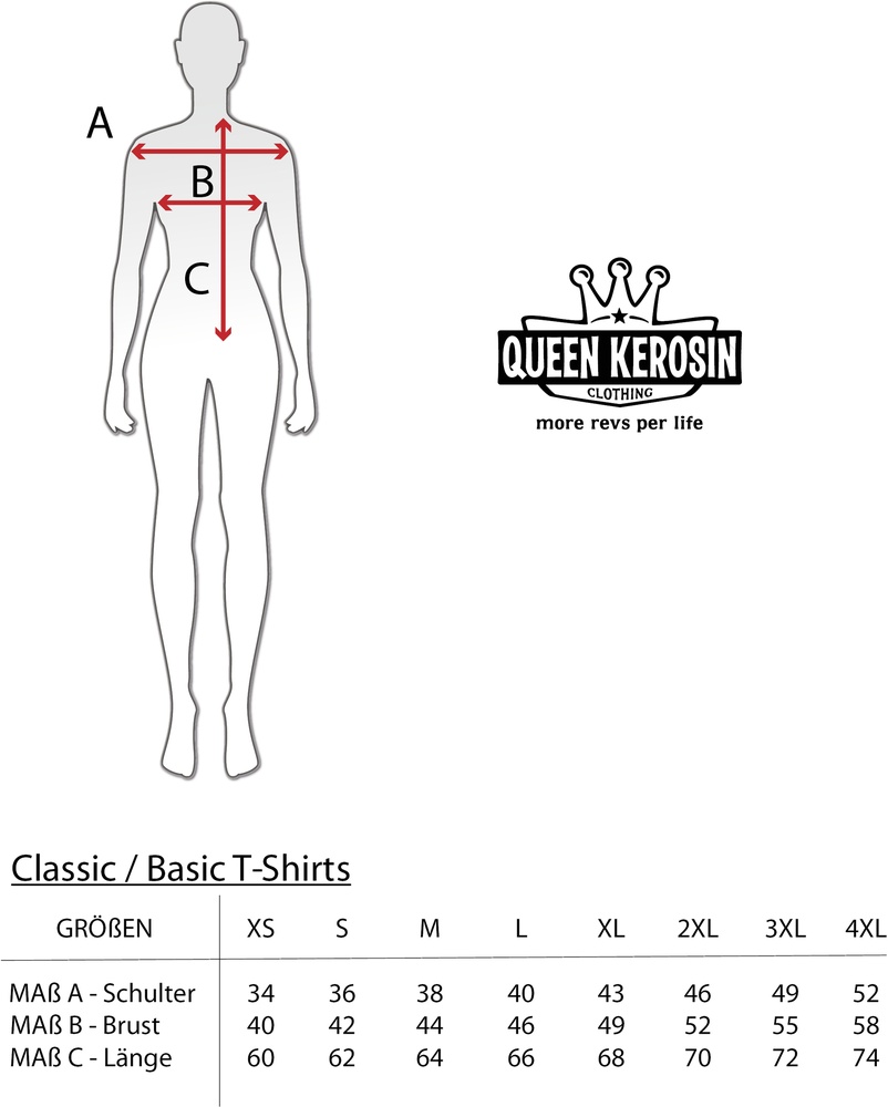 QueenKerosinDamenPrintT-ShirtPurrKityPurrQKI31004