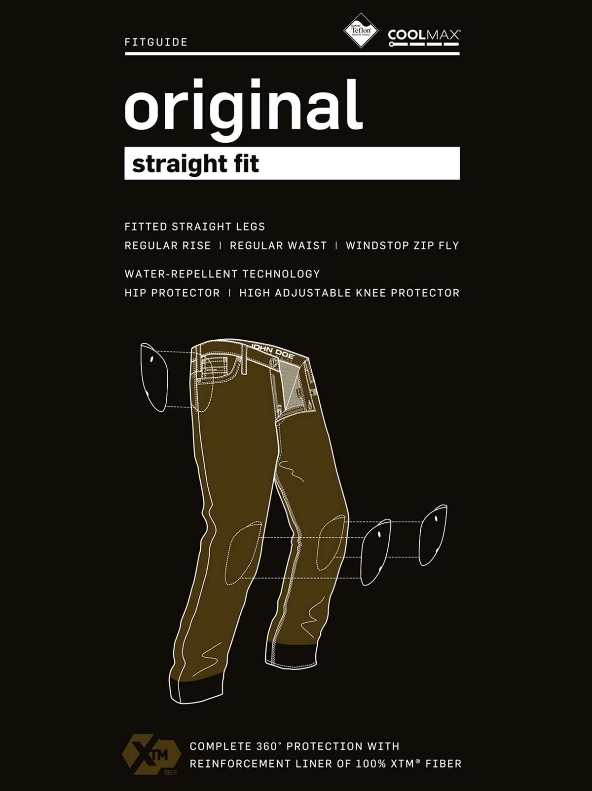 JohnDoeMotorradHoseJeansDenimKamikazeJeansBlack-W28-L32