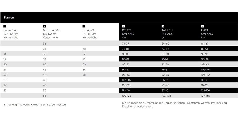 ModekaMotorradHosePanamericanaLady088121