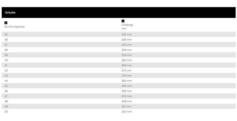 ModekaMotorradstiefelAdventureStiefelAtlaz040340